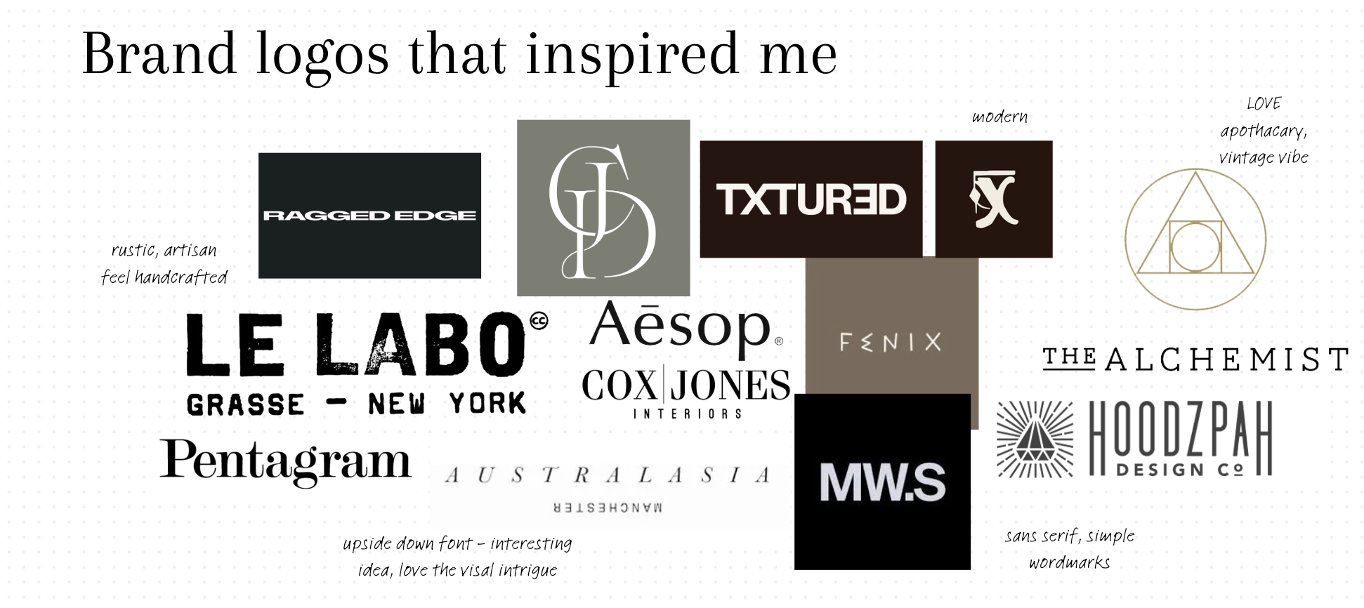 Brand logos that inspired the BBE direction