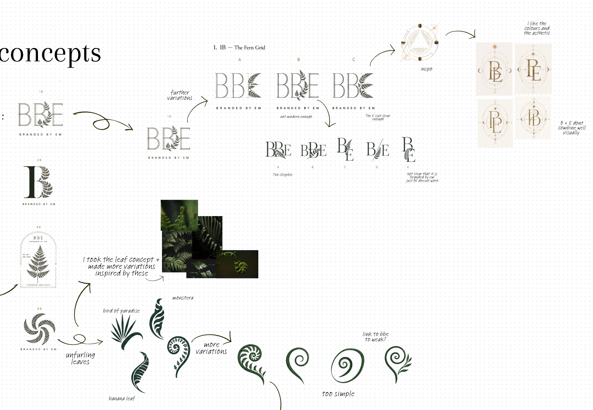 BBE logo concept development